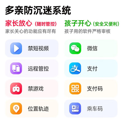 多亲F22安卓防沉迷半智能按键手机小爱同学生手机儿童小学初中生高中生微信抖音定位触屏AI老人手机 F22灰色3G+32G工厂部队保密安全车间无摄像头