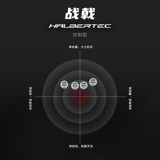 李宁战戟 9000（4U）晶石绿龙吟紫羽毛球拍（单拍无线）AYPU021