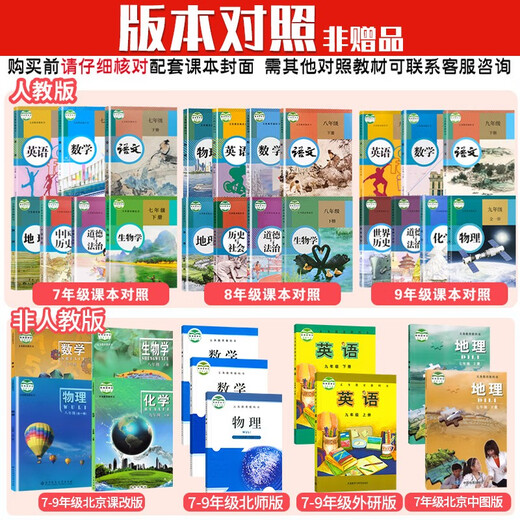 
[Kyokuang Sufa Tomorrow] 2024 New Five-Year High School Entrance Examination Three Years Simulation Seventh Grade Second Volume Biology People's Education Edition Five-Year High School Entrance Examination Three-Year Simulation Simulation Seventh Grade Second Volume Synchronous Examination Test Book Test Paper 14381**0