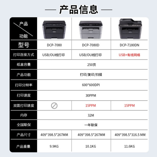 兄弟（brother） DCP-7080/7080D/7180DN打印机黑白激光多功能一体机A4复印扫描自动双面打印家用办公商务 DCP-7080【打印/复印/扫描+USB连接】 官方标配【全新正品 