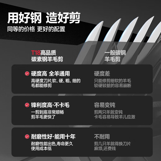 Yangwang Electric Wool Shearing Fader Machine de corte de lana eléctrica La alta potencia no duele la oveja de oveja cabra fader electricidad negra [690W] 13 dientes espolones 6 ajustes de velocidad 3 metros línea