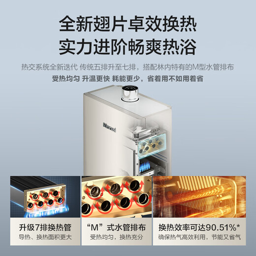 Rinnai Xiaomanyao Pro 13 liters of natural gas water heater, 15% national subsidy, constant temperature and low water pressure start, ECO energy saving 13GD32 (JSQ26-GD32)