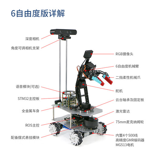 WHEELTEC ROS机器人6自由度机械臂Moveit视觉抓取R550A树莓派麦轮履带无人小车激光雷达导航orin nano 【树莓派4B版】4自由度履带版