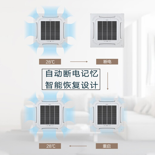 GREE zentrale Klimaanlage Deckenmaschine 5 Pferd P/3 Horse P/Decke Ein Schlepptau Ein gewerblicher Büro und Esszimmer eingebetteter Terrassenmaschine 380 V 5 Pferde Level 3 Energieeffizienz Single -Kühlung (380 V)