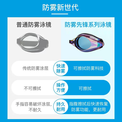 Arena children's original imported swimming goggles coated competitive competition anti-fog pioneer waterproof high-definition professional training swimming goggles