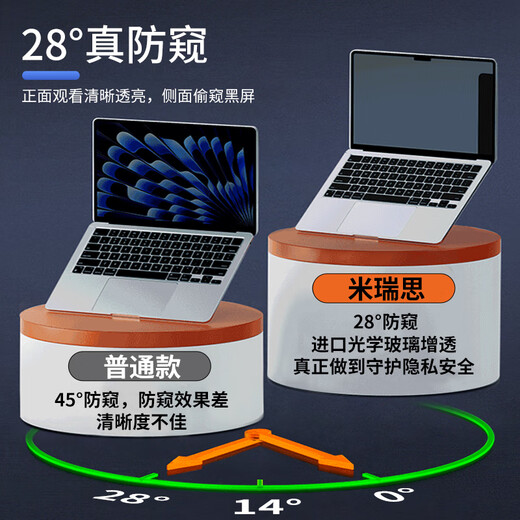MIRIS Computer Anti-Peeping Film à 360 degrés Anti-Peeping Notebook Screwing Desktop Monitor Anti-Peeping Screen Privacy Film Anti-Peep Film de 14 pouces (16:10)