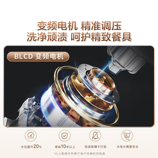 Haier W5000S double-sided washing built-in household dishwasher 15 sets large capacity 80 double micro steam washing first-level water efficiency 120h long-lasting storage smart door opening quick drying double-sided washing EYBW152266W EU1 ice white