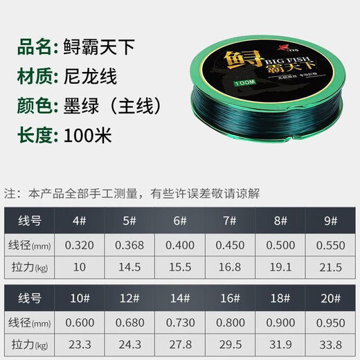 JMISI imported super soft large fishing line main line sub-line with strong pull force without twisting 100 meters super soft large line 2 reels transparent sub-line No. 20