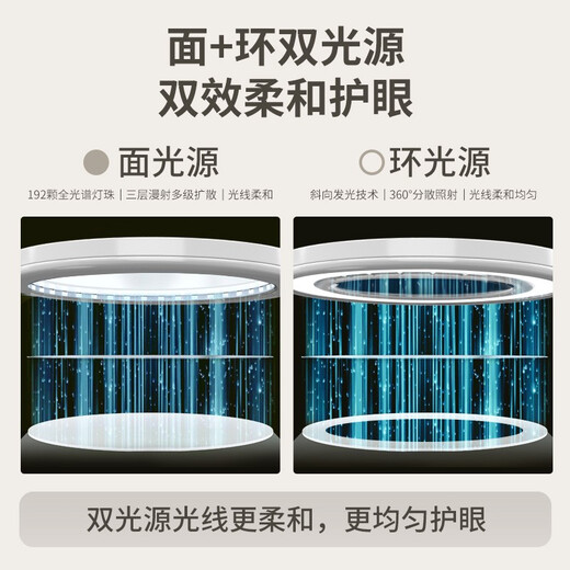 孩视宝全光谱落地灯客厅床头卧室沙发阅读护眼灯学习台灯钢琴灯FH701A-D