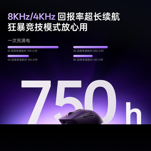 Rapoo VT9 second generation dual 8K version wireless/wired dual-mode gaming mouse for medium and large hands, lightweight design, original 3398 delta action fps gaming mouse, black and white