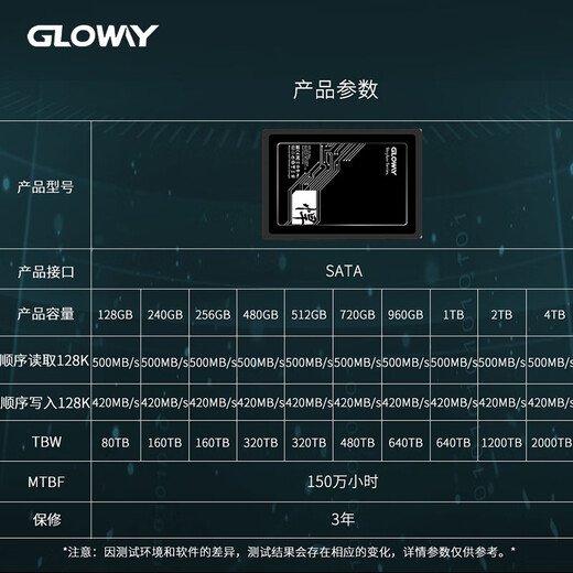 光威（Gloway）1TB SSD固态硬盘 SATA3.0 500MB/s 笔记本/台式机通用 悍将系列