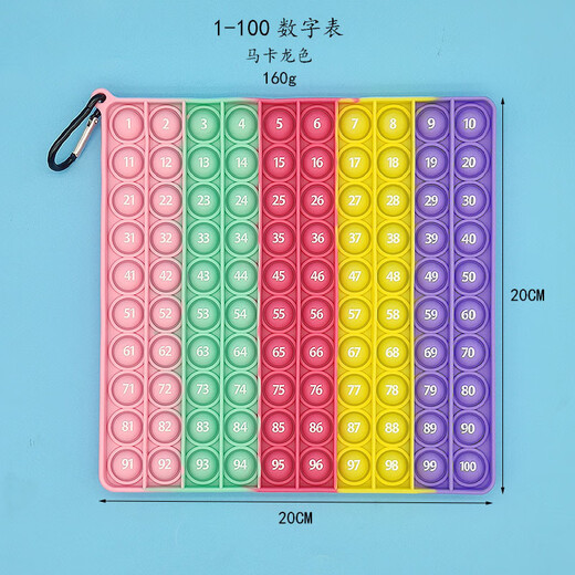 Jianwei Shen Digital Crab Buckle Hole Toy Children's Toy Rainbow Press Music Number Multiplication Table Unzip Artifact Pinching Music Rainbow Luminous Nine Multiplication 20cm