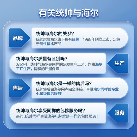Haier gas water heater natural gas household constant temperature forced exhaust type energy-saving gas-saving instant hot bath intelligent variable frequency fan patented anti-freeze door-to-door delivery and installation consultation surprise 13L UTS ECO energy saving