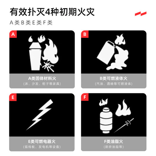 Yuanbang water-based fire extinguisher car fire extinguisher car home fire extinguisher environmentally friendly water-based type can extinguish electric fires 980ml car and home dual-use best-selling model