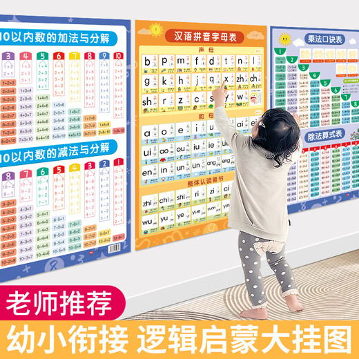 Yuan Chinese Pinyin Alphabet Wall Sticker Pinyin Training Learning Artifact Initial Vowel First Grade Children Early Education Scheme [New Style] Synchronous literacy picture of first-grade volume