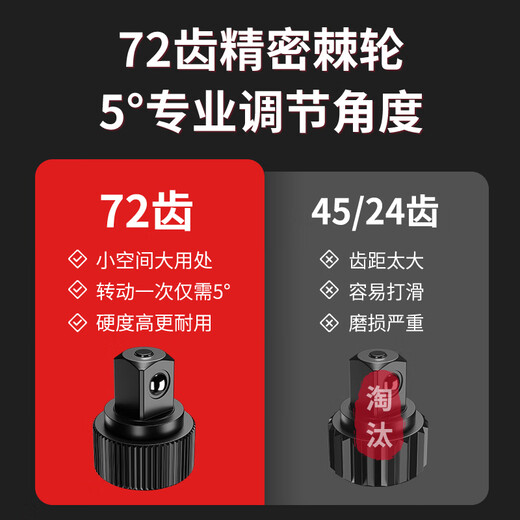 Delixi torque wrench high-precision torque kilogram plate manual torque adjustable spark plug auto repair wrench