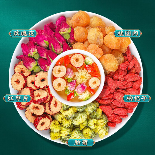 Té Fu Mingyuan, Longan, Red Date, Wolfberry, Rose, Chrysanthemum Tea, 5 latas, 560 g, Té de cinco tesoros de preservación de la salud, crisantemo fetal Rose, Wolfberry