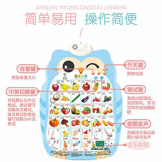 HKFZ Pinyin Bild Kinder Audio Early Education Voiceerkennung Alphabet Baby Aufklärung Kinderpunkt Lesen Wandspielzeug 2: Pinyin + Zahlen
