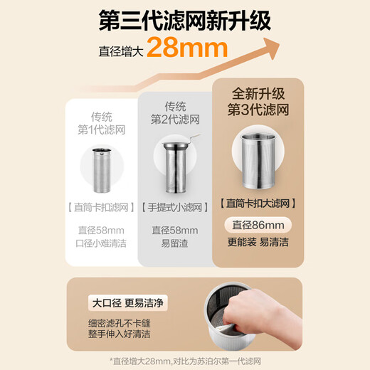 SUPOR pure titanium health kettle, glass panel kettle, 316L stainless steel constant temperature tea maker, enlarged filter, electric kettle with multi-stage heat preservation 1.5L SW-15YJ55