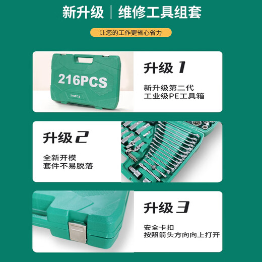 Yanran ratchet wrench socket combination repair and disassembly auto repair tool set new red 46-piece set 24 teeth