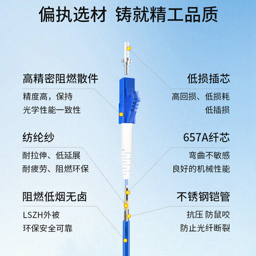 博扬（BOYANG）BY-K15251S 电信级铠装光纤跳线st-lc 15米 单模单芯 抗拉压防鼠咬低烟无卤环保网线光纤线