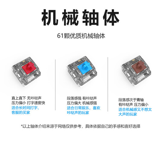 RK61 Wireless 2.4G/Bluetooth/Wired three-mode mechanical keyboard 61 keys compact portable notebook IPAD mobile phone office computer game keyboard white ice blue light tea axis