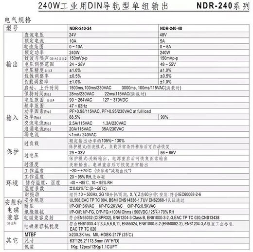 明纬（MEANWELL）明纬NDR开关电源EDR导轨式75W120W150W240W直流24V5A12V20A变压器 NDR12048