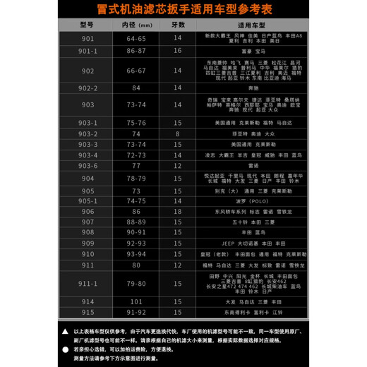 Shantou Lincun Steel Machine Filter Wrench Hood Oil Filter Wrench Bowl Filter Metal Oil Grid Sleeve Wrench Steel 903 (7374mm) 14 Teeth