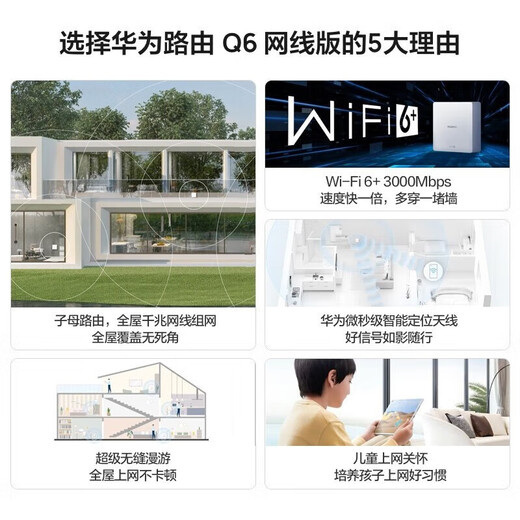 Huawei Whole House Wifi Huawei Q6 Sub-Router Network Cable Versión Cable de casa entera Wifi6 Network de malla distribuida A+AP Gigabit Poe Poe Wireless H6 AX3000 Set Q6 Network Cable Versión uno Drag tres [Servicio de instalación de inicio gratuito]