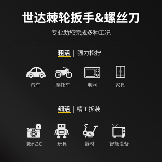 SATA 38-piece ratchet wrench set riding tool box screwdriver set tool box motorcycle maintenance 05498