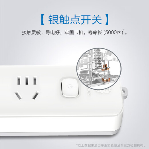 QUANWANG's new national standard socket/socket/pull board/extension cord plug/seat 3-position total control total length 1.8M, QW-Q521 one piece