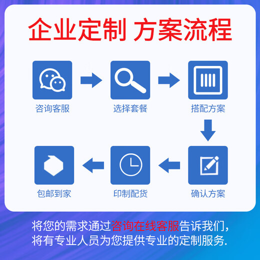 Fulinmen grain gift box COFCO gift package rice flour grain oil set souvenir group purchase customized welfare procurement condolences COFCO gift package 698 type 7169g+2.25L