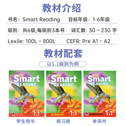 [McKays Books] Original imported e-future new version smart reading123456 level student textbook children's English enlightenment winter and summer vacation short-term reading courses to improve word accumulation Reading and writing Grade reading 3.3 level