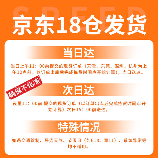 Yunchu Life imported fresh middle section of salmon steak from Norway, whole round cut Atlantic salmon, fresh fish 2Jin Jin is equal to 0.5kg