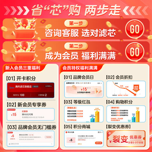 美的净水器滤芯适用MU136A-4，MU131A-5、MRC1686A-50G、MRC1795A-75G、MRC1592A-50G、M6系列- PP棉滤芯