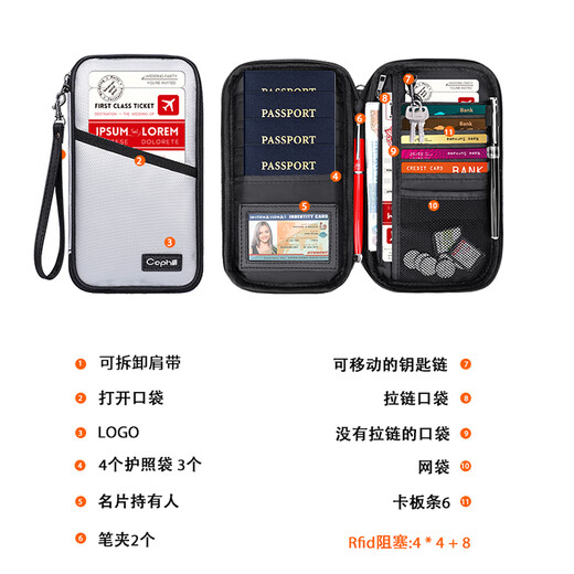 Passport-ID-Beutel feuerfeste Brieftasche Anti-Diebstahl-Bürsten tragbarer Kreditkartenbeutel Air Ticket Clip Travel Storage Beutel