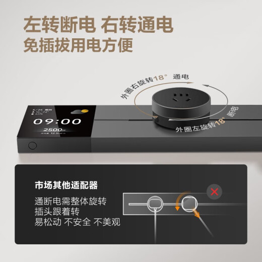 公牛（BULL）大师数显轨道插座明装滑动可移动嵌入式磁吸免打孔智能餐边柜电力 【大师墨云灰】75cm+4个五孔