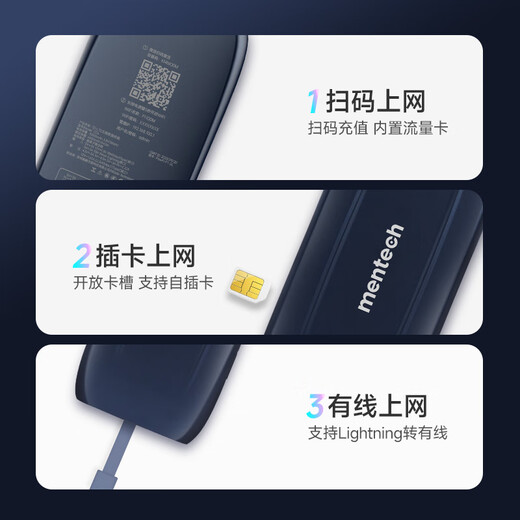 mentech 美炭｜F1全球通用随身Wi-Fi 可插卡出国上网必备神器 10000毫安充电宝二合一 ｜含境内流量300G*1月【国家3C认证】