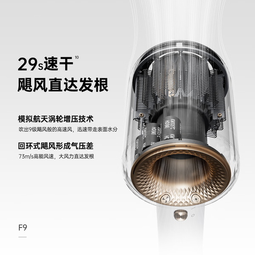 CONFU high-speed hair dryer hollow leafless birthday gift for girlfriend home high-power high-wind plasma hair dryer F9 white national subsidy