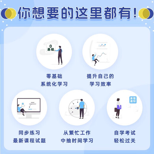Provincial Civil Service Examination Textbook 2025 calendar year test papers test papers and essay bank public examination materials real questions simulation paper online course administrative professional ability tendency test national examination Jiangsu Provincial examination Shandong Zhejiang Question bank software (three-end synchronized printing) [Tianjin City] 5021 questions