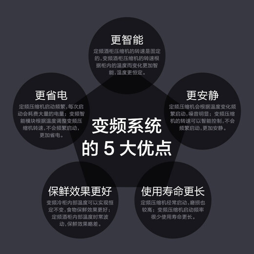 Platina PIL ATEN variable frequency first-class energy efficiency red wine cabinet constant temperature wine cabinet embedded frost-free wine compressor home guest first-class energy efficiency frequency conversion thin model ice bar + ice bar