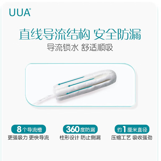 Uua tampon doigt-in 16 pièces / boîte pour les menstruations de fuite anti-côté quotidiennes et nocturnes