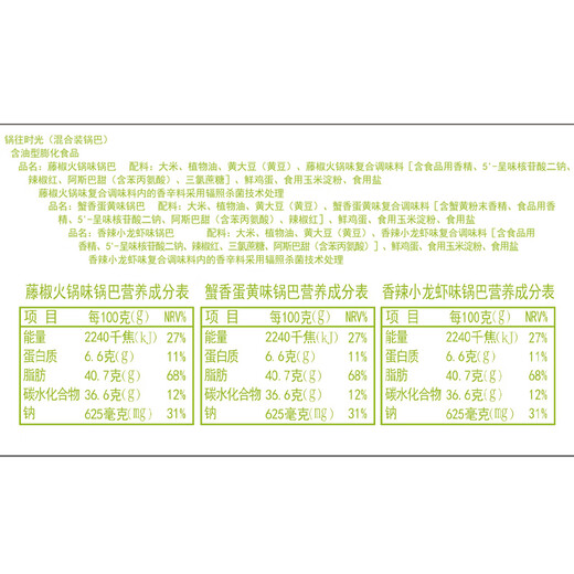 傻二哥 锅往时光锅巴410g混合味 散称锅巴休闲零食大礼包约18小包