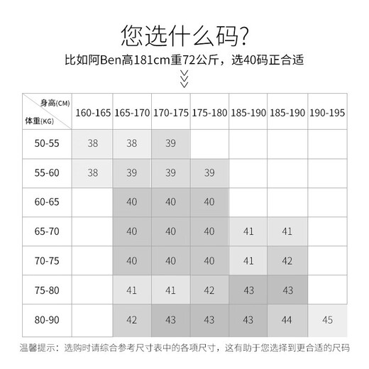 
Mingdun [Easy to take care] Long-sleeved DP non-iron shirt for four seasons men's new white business professional suit shirt top white 40