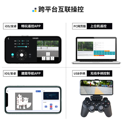 亚博智能（YahBoom）树莓派5六足机器人 ROS蜘蛛SLAM雷达建图导航 AI视觉jetson nano 升级套餐A【含JETSON NANO B01】