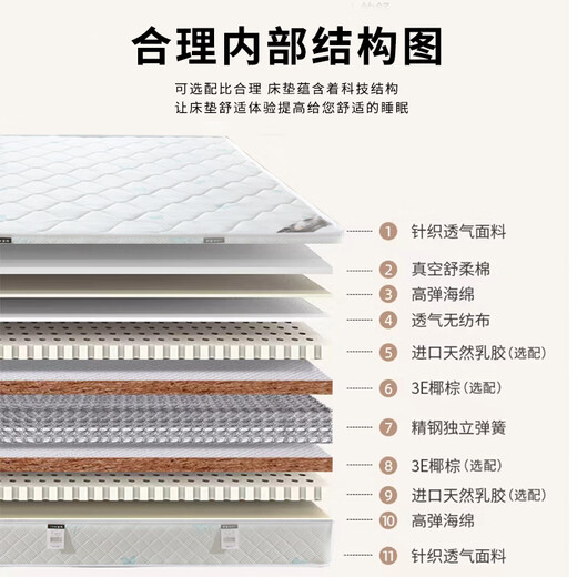 宜族（YIZU）席梦思20cm厚独立弹簧床垫1.5x2米软硬两用出租家用乳胶椰棕护脊 23cm兰花独簧+乳胶+棕|软硬两用 1350*1900