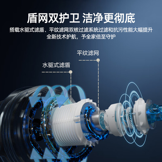 安吉尔前置过滤器 净水器全屋中央水驱自旋水盾式涡轮转动反冲洗 前置过滤器前十名 自动冲洗刮洗J3524 8.5T通量【水遁涡轮自清洗技术】