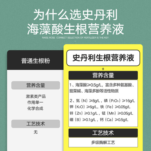 Stanley rooting liquid, rooting water, general seedling rooting agent for plant cuttings, rooting powder nutrient solution 500ml