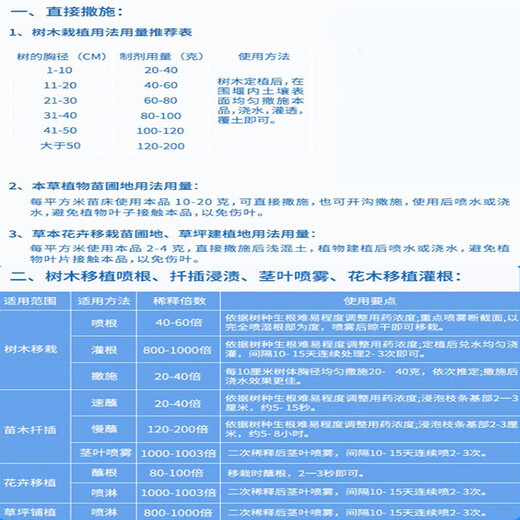 Senhuo Kuaishenghe Zheng's Chemical 2% Indobutane Acetic Acid Quick Rooting Rooting Powder Garden Fruit Trees Potted Succulent Flowers Universal Cuttings and Transplanting Compound Rooting Agent 500g/bag*6 bags