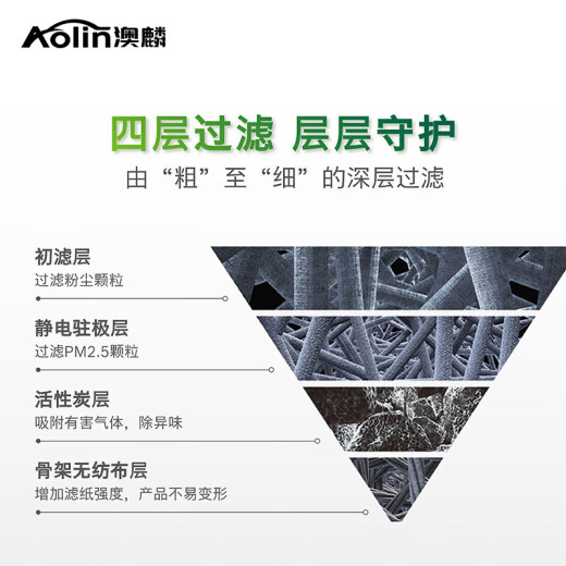 澳麟（AOLIN）活性炭空调滤芯滤清器空调格适用于17-24款/标致5008 (1.6T/1.8T)
